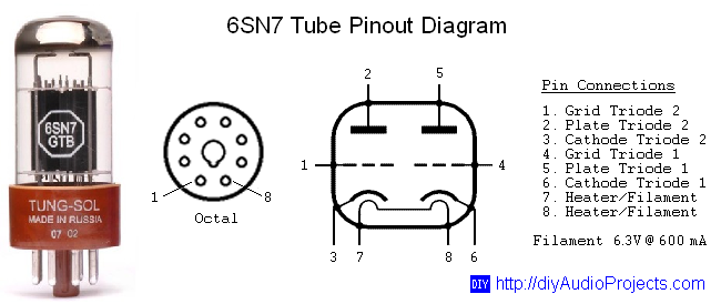 6SN7-Tube-Pinout-Diagram.png