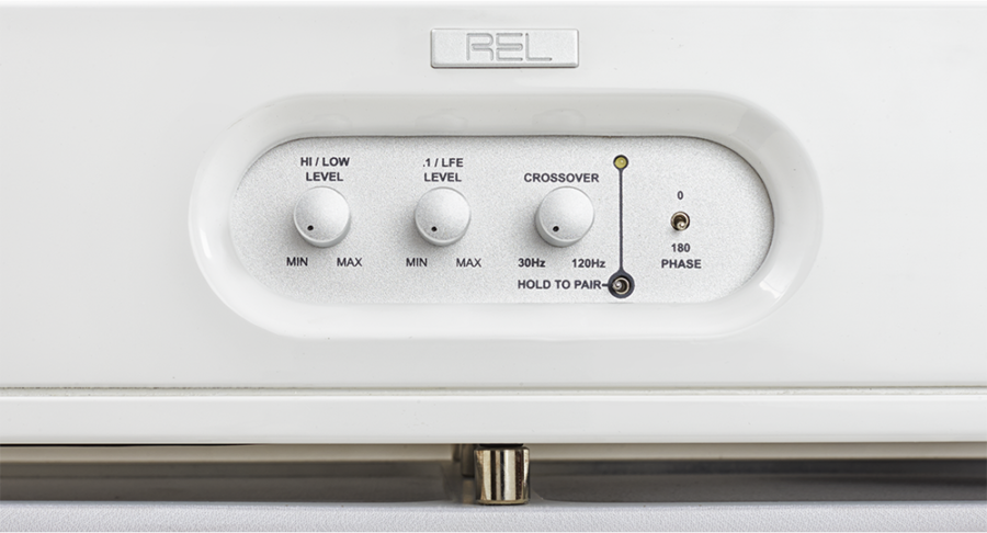 Habitat1_white_top_dials-1-900x486.png