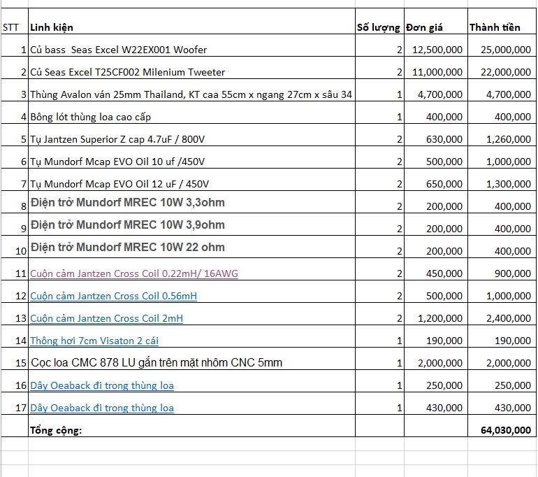 list linh kien.JPG
