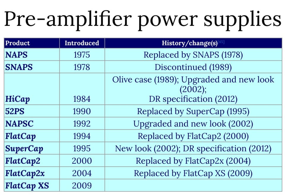 Naim Caps.jpeg