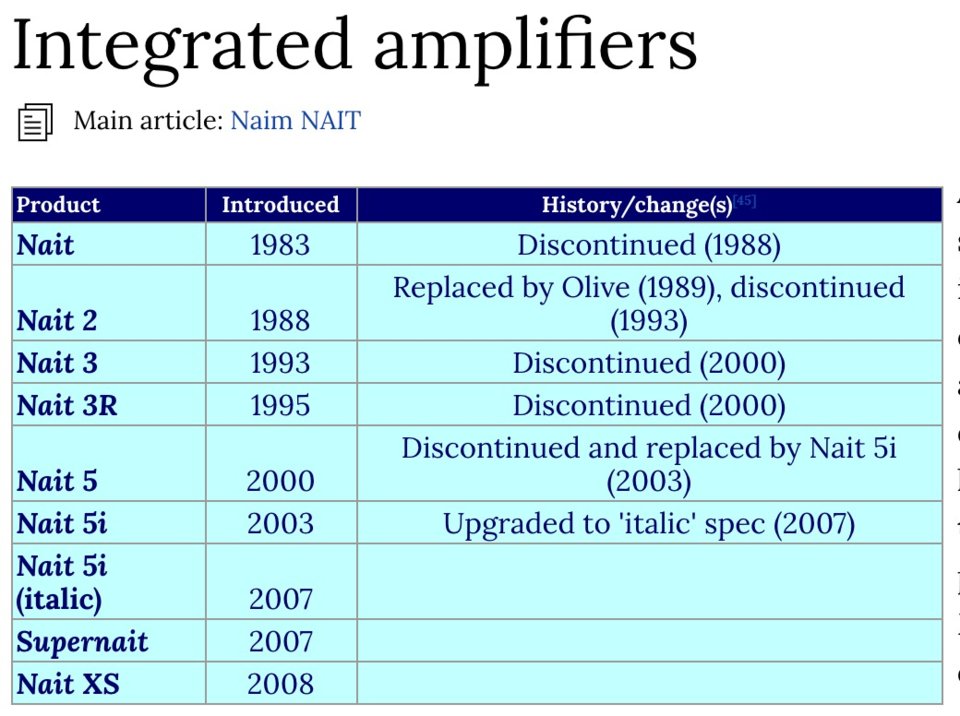Naim Interg amp.jpeg