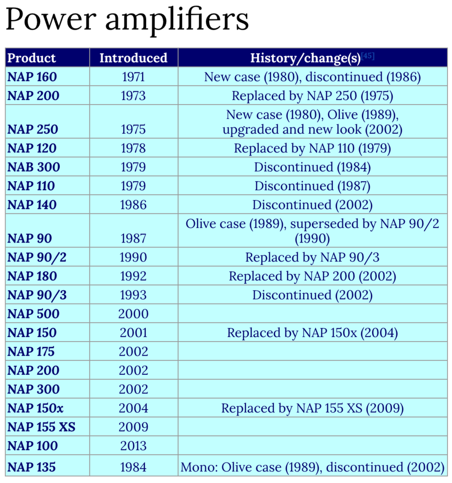 Naim Pow.png
