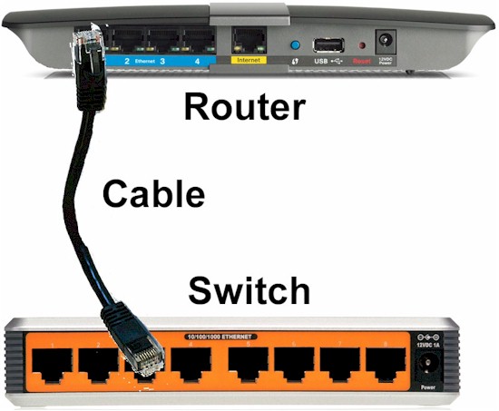 router_and_switch.jpg