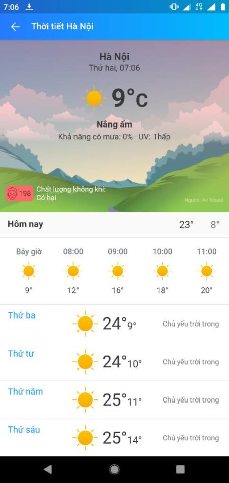 Screenshot_20191209-070630.jpeg