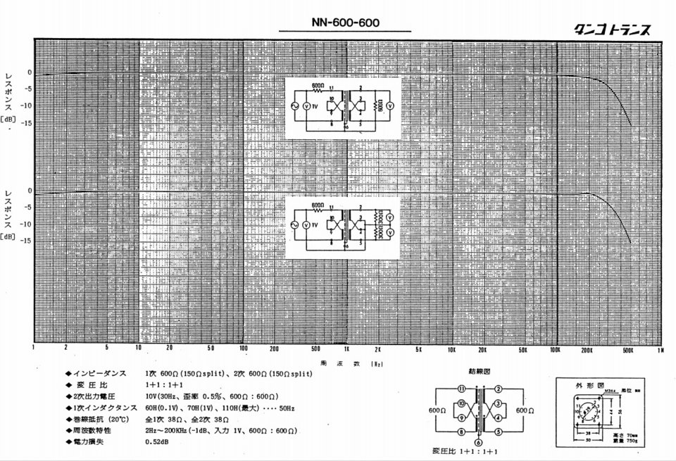 Tango NN-600-600 datasheet.jpg
