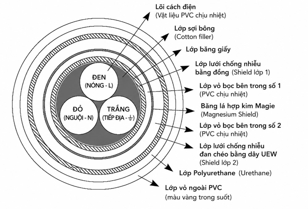 Tiglon MGL-1000A.jpg