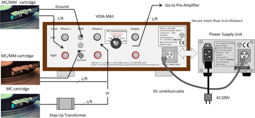 vidamk2setup-en.jpg