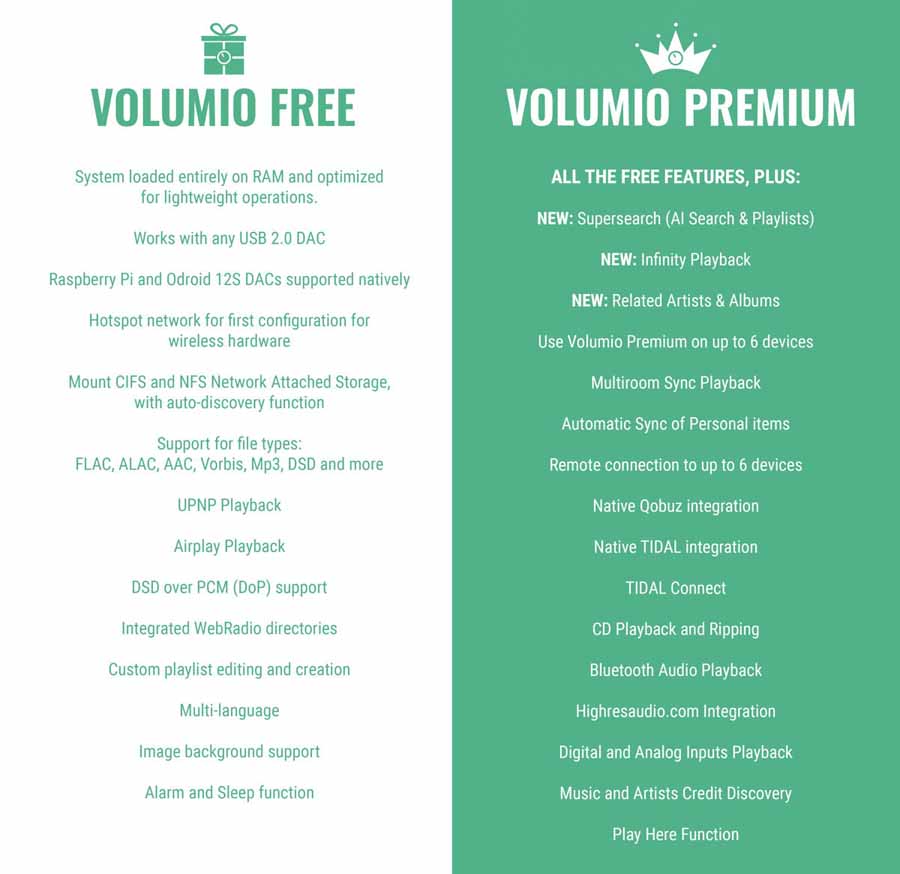 volumio-ai-hifi-news-july-2023-versions.jpg