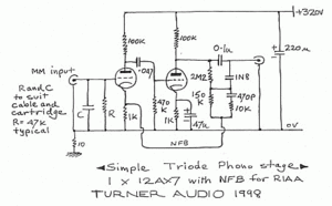 simpletriodephono450w279h.gif