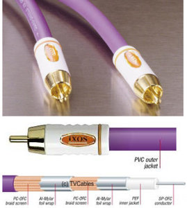 ixos-xhd608-100-1m-digital-audio-coaxial-cable.jpg