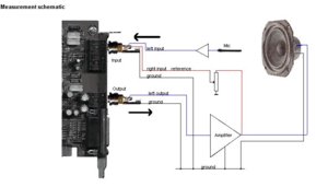 audiotester.JPG