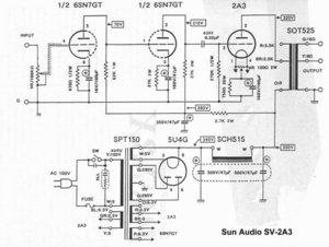 sunaudiosv2a3_resize.jpg