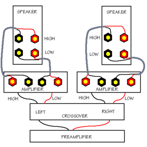 bi-amp.gif