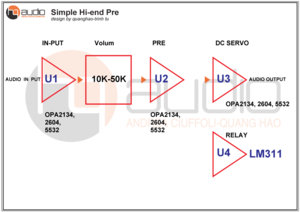 thay-doi-opam-Simple-pre.jpg