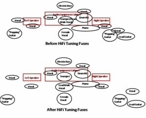 hifi tuning fuse.jpg