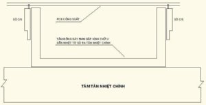 Tan_nhiet.JPG