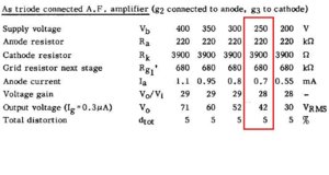 Data EF86. 29.jpg