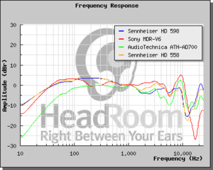 graphCompare.php1.png