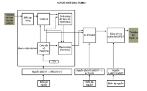 block diagram.gif