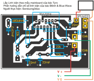 Main_TDA7294_Tyro_sonduong3.gif