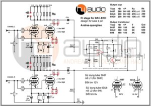 iv dac.jpg