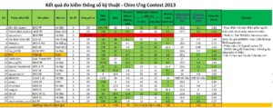 Result_20130419.JPG
