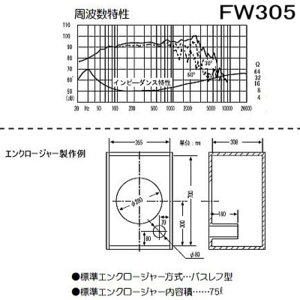 box fostex FW305.jpg