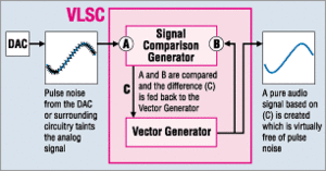 i_vlsc_la.gif