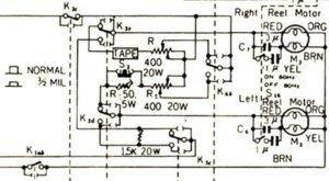 SCM_A-6010_rell motor.JPG