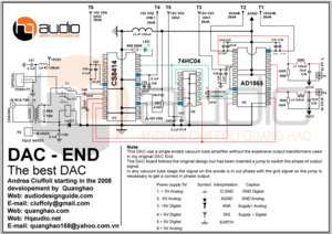 DAC-END-updat-2011-cricuit.jpg