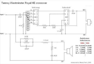 Pambos-Wests-Crossover-Schematic.jpg