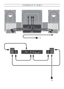 Beosystem 2500.jpg