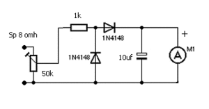 VU meter.GIF