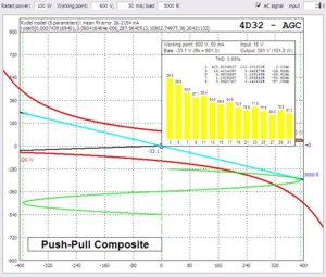 4D32 PP 600v50mA.JPG