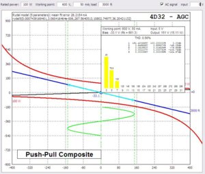 4D32 PP 600v50mA 1.JPG