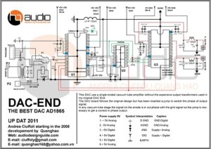 DAC-END-UPDAT-2011.jpg