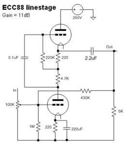 ecc88linestage.png