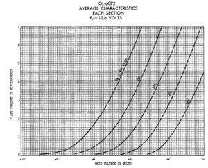 6072 Data.JPG