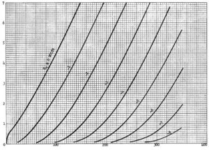 6072 Data.JPG