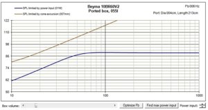 Beyma 10BR60V2 Ported box.jpg