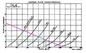 load-line.JPG