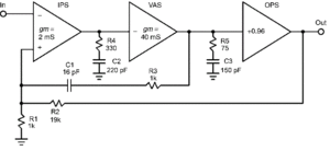 Miller Input Compensation.gif