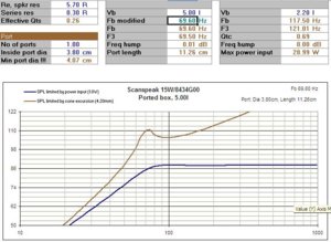 Scan-Speak 15W-8434G-00 Midwoofer.JPG