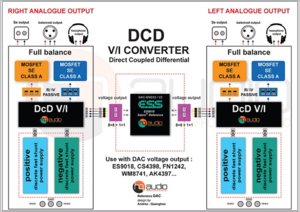 Structural-design-DCS-V-I.jpg
