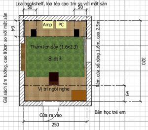 Phong nghe 2.5 x 3.2.jpg