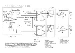 CS8412-PCM56aaaaaaaaaa.JPG