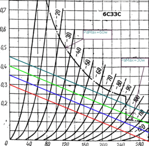 6S33S-ll1k.GIF