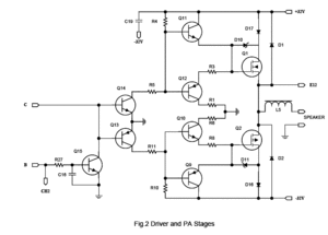 Driver - PA stage.gif