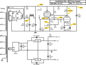 M2PSU 2007.jpg