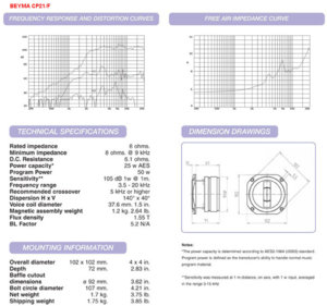 Beyma CP21F-1.jpg